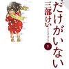 1/7（木）、1/8（金）のテレビ番組