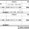 【配当】東証REIT指数連動型上場投信より配当金受取