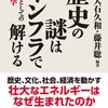 保守思想とロックって、 一体どういう関係があるのか教えて下さい　篇　#藤井聡 #柴山桂太 #中野剛志 #表現者 #発言者 #表現者criterion #西部邁