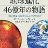 【地球進化 46億年の物語②】恐竜だけではない古代の地球の魅力。太陽、月、火星、そして過激な酸素😊💦