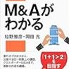 M&Aがわかる (知野雅彦, 岡田光)