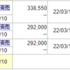 3/8　東証焦土化作戦