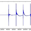 【Python】Pyaudioで音声を録音してグラフに表示