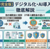 【2026年完全版】デジタル化・AI導入補助金とは？補助額・補助率・対象ITツール・申請手続き・対象外経費まで徹底解説