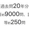2025年（令和7年）一級建築士試験への再挑戦！