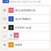 【エプソムカップ】予想