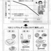 ビタミンCと老化