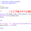 init()内でスタイル設定はダメ。