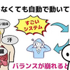 【ベストセラー】自律神経の名医が最高の方法を教えてくれてます！！！　『結局、自律神経がすべて解決してくれる』を世界一わかりやすく解説してみた