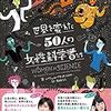 2018年度新着図書12・「世界を変えた50人の女性科学者たち」（創元社）、成毛眞・折原守「国立科学博物館のひみつ」、「国立科学博物館のひみつ　地球館探検編」（ブックマン社）