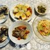 2025年４月  アジの干物