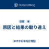 原因と結果の取り違え