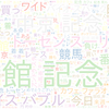 　Twitterキーワード[函館記念]　07/18_17:02から60分のつぶやき雲