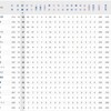 去年のオープン戦成績から今年のオープン戦展望2