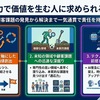 【ポッドキャスト出演】ユビーデザインラジオでプロダクトビルダーについて話した