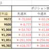 第47週（11/21-11/27）のトラリピ週間報告