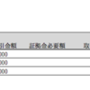 【投資】トラリピ実践記録14週目（2017/7/10-7/14）プラス900円