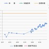 25w1d  新マタニティバッジ 胎動に一喜一憂