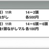 そろそろ本気出すよ。の巻。〜札幌記念〜