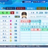 松井 秀喜2002(パワプロ2022再現選手)