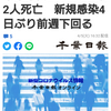 【新型コロナ速報】千葉県内2198人感染2人死亡　新規感染4日ぶり前週下回る（千葉日報オンライン） - Yahoo!ニュース
