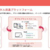 アソビューの SaaS 事業を支えるウラカタチケット - 開発チームからプロダクトまで紹介