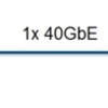 Windows Server 2012 R2 - 40GbE TCP/IP性能例