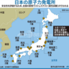 ＡＩに日本の軍事力について質問してみました