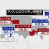 アメリカ、接種後もマスク着用。