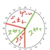 休職1ヶ月目前半