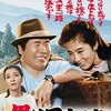 『男はつらいよ 寅次郎真実一路』 100年後の学生に薦める映画 No.2053