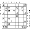 20190103今日の一手（その809）；玉の早逃げ