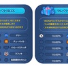 セレクトBOX、score challenge始まりました！