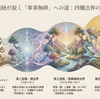 数学と華厳思想