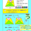 ［台形もみもみ公式］その１（平面図形ウラワザ）【算太・数子の算数教室】（Ｒ）