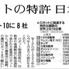 弁護士費用：東芝損害賠償集団訴訟の例