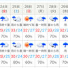 長いぞ梅雨