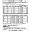 『電子投票は高額だから地方自治体が導入できない？』の反論