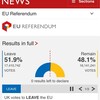 英国EU離脱にみる「国民投票」の怖さ