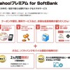 Yahooプレミアム for SoftBankの解除のしかた