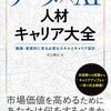 梅雨入りの予感がした月曜日