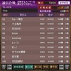 通信合戦2013年10月戦