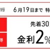 PayPay銀行が金利2%キャンペーン、しかし、条件が面倒臭いです