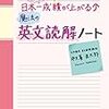 20171201に学んだこと