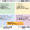 「実践的データ基盤への処方箋」から読み解く「データを扱うビジネスパーソン」のキャリアパス