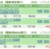 保有銘柄について(2024年10月8日)