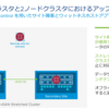 vSAN 7 Update 3 詳細編⑤ 2ノードクラスタ/ストレッチクラスタの2サイト障害時の対応