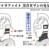 ウルトラファイト雑考②着ぐるみのバリエーション