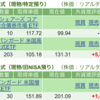 保有銘柄について(2024年10月17日)