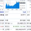 セブン銀行どうしたのかな？DDSは底叩いた？